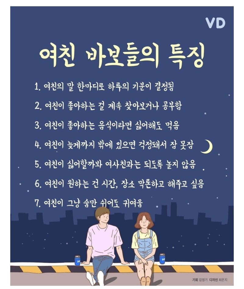 여친 바보들의 특징 | 인스티즈