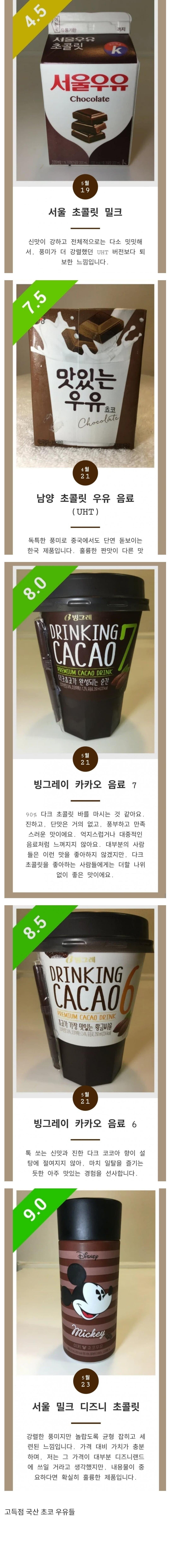 초코에몽 마시고 혹평한 미국인 | 인스티즈