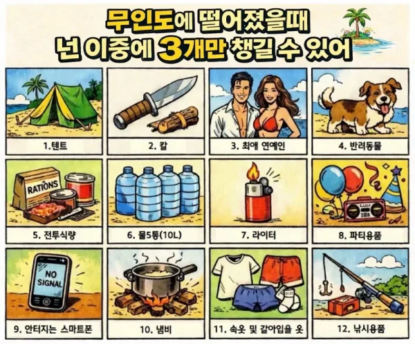 무인도에 떨어졌을때 넌 이중에 3개만 챙길 수 있어 | 인스티즈