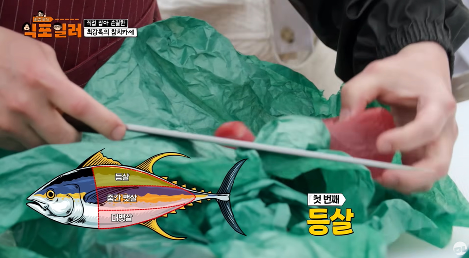 참치회 먹을 때 갈린다는 3가지.jpg | 인스티즈
