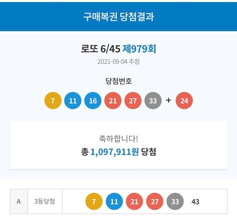 로또 번호 4개, 5개 맞춘 아이돌.jpg | 인스티즈