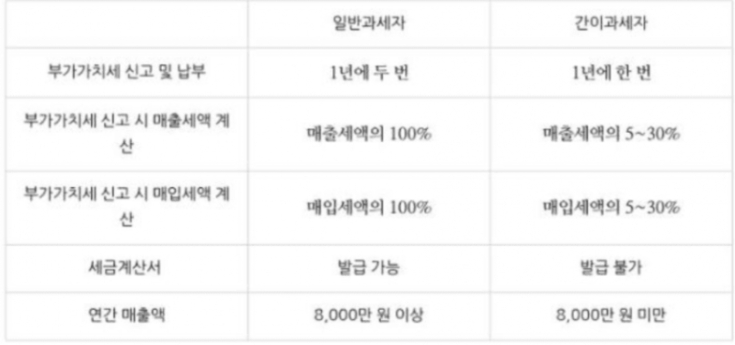 대구에 있는 수상한 분식집 | 인스티즈