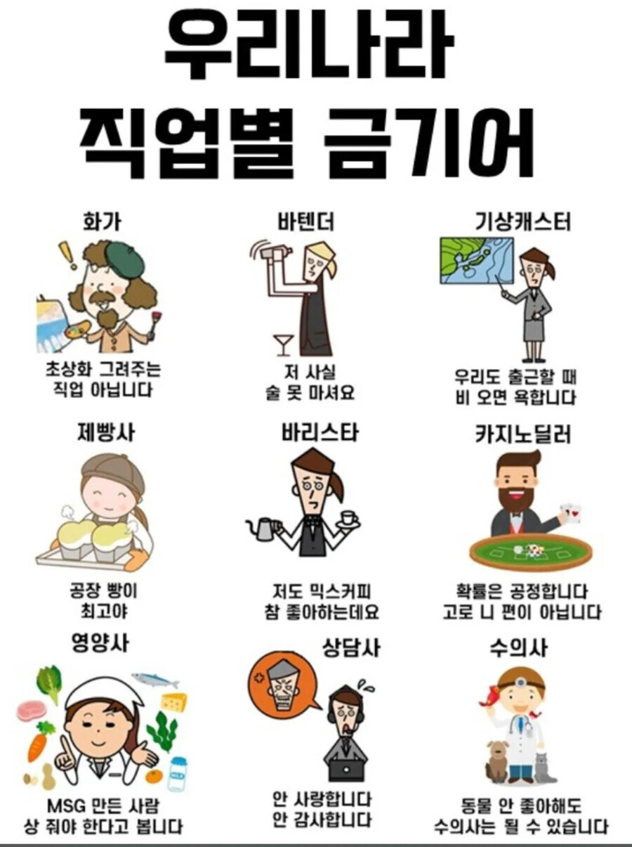 직업별 금기어 | 인스티즈