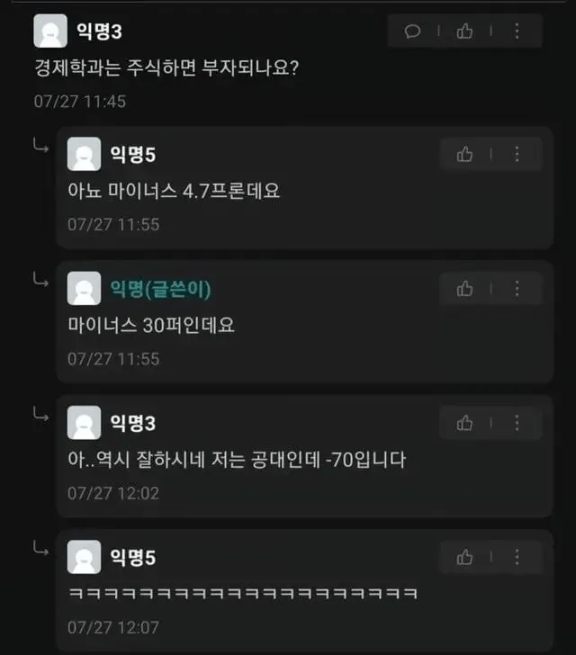 경제학과는 주식하면 부자 되나요? | 인스티즈