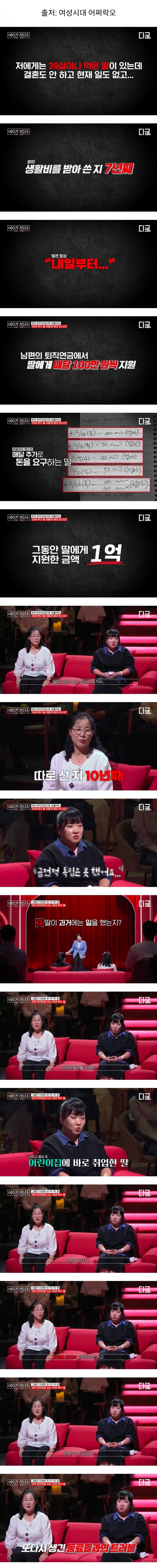 39세 백수 딸 언제까지 도와줘야 할까요? | 인스티즈