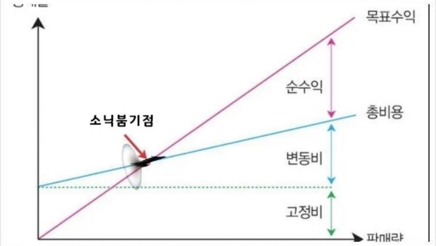 싱글벙글 천하제일 맞춤법 대회 | 인스티즈