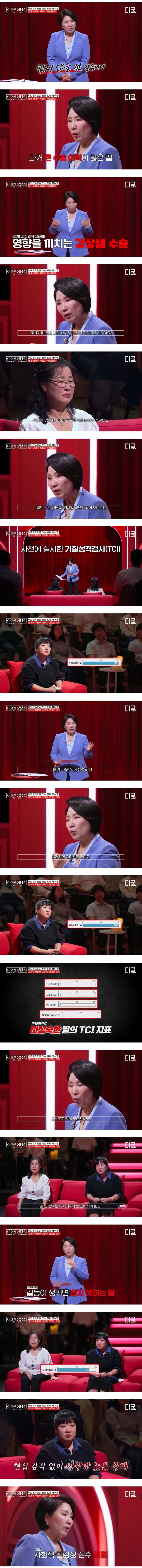 39세 백수 딸 언제까지 도와줘야 할까요? | 인스티즈