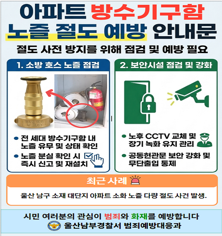 아파트 돌며 소화전 소방호스 노즐만 '쓱'… 6억원어치 훔친 40대 입건 | 인스티즈