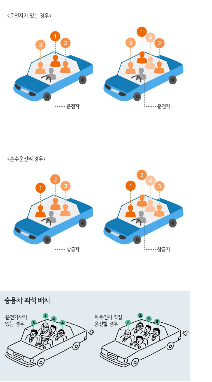 10대들은 잘 모르는 직장예절.jpg | 인스티즈