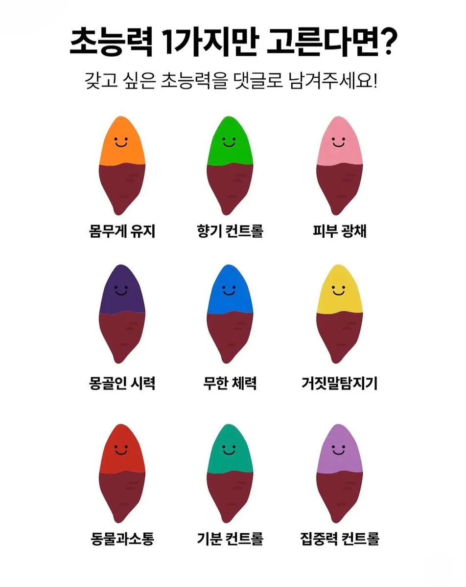 갖고 싶은 초능력 1가지만 고른다면 | 인스티즈