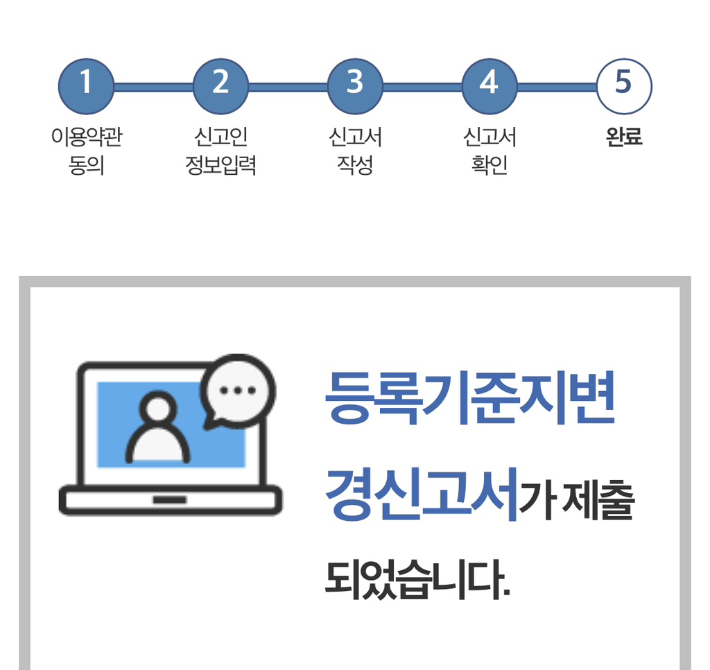 독도 뺏기지말자 본적 옮기기 동참하자 | 인스티즈