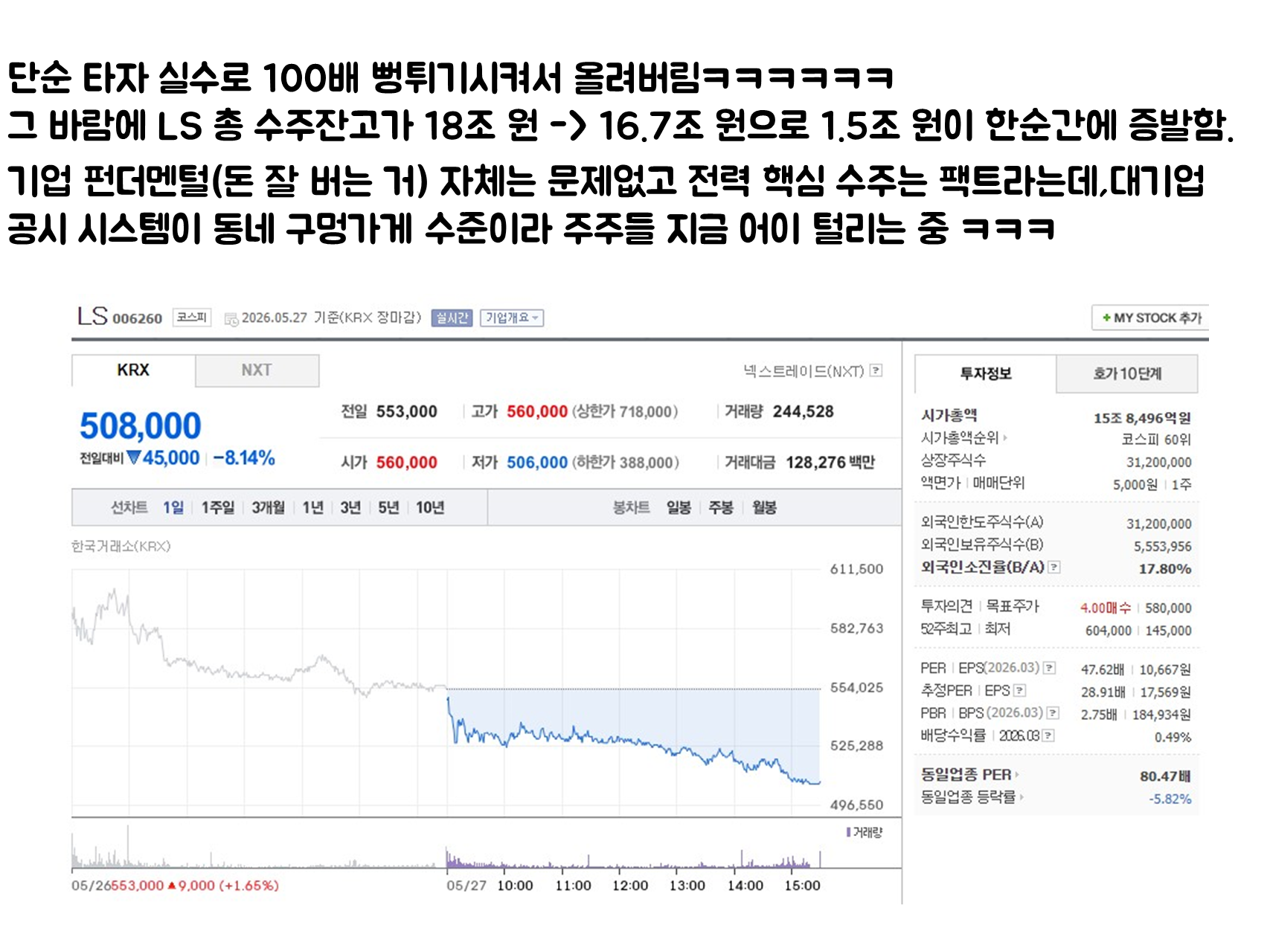 오늘자 AI전력 대장주 레전드 공시 배달사고 ㅋㅋㅋ | 인스티즈