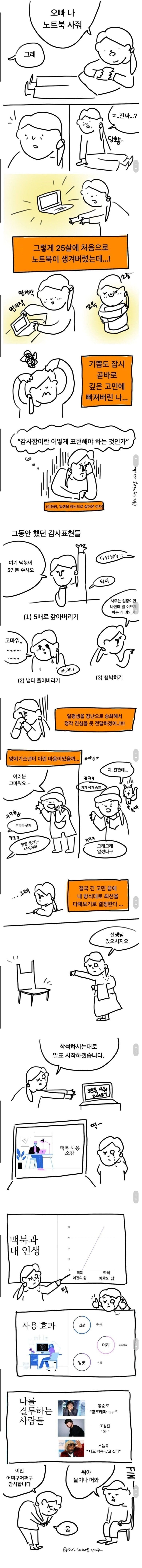 오빠한테 맥북사달랬더니 진짜사줌.Manhwa | 인스티즈