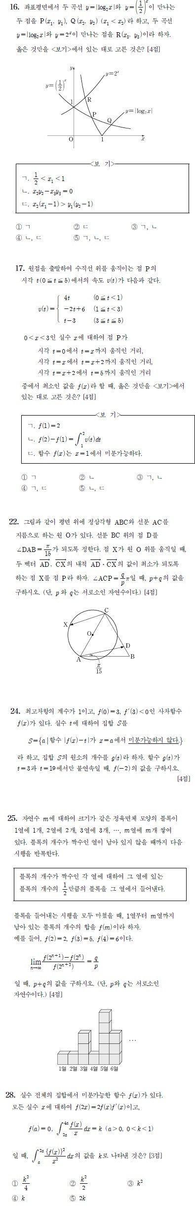1992년생들을 충격과 공포로 몰고 갔던 2011학년도 수능 문제들 | 인스티즈