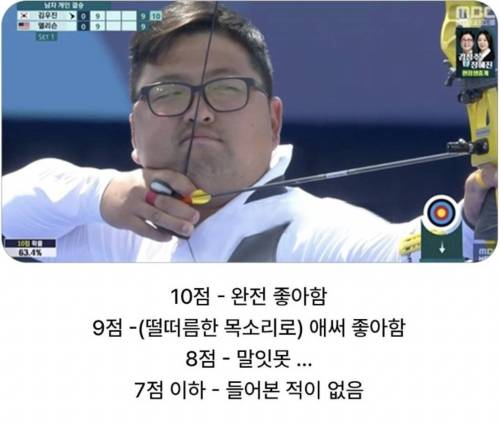 한국 양궁 해설 특징 | 인스티즈
