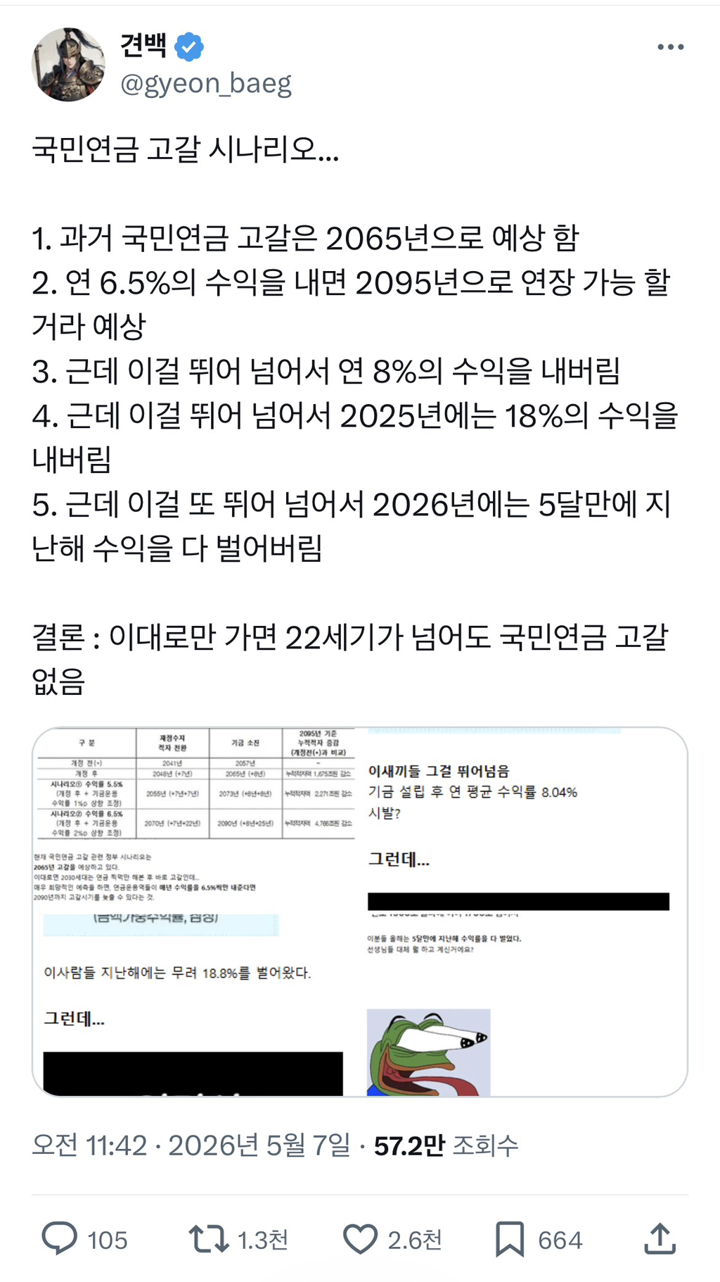 ???: 국민연금은 2065년쯤 완전히 고갈될 것으로 예측됩니다.... | 인스티즈