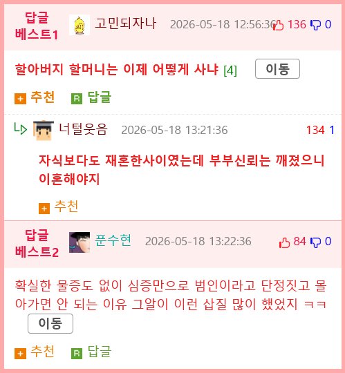 무죄추정의 원칙의 중요성 | 인스티즈