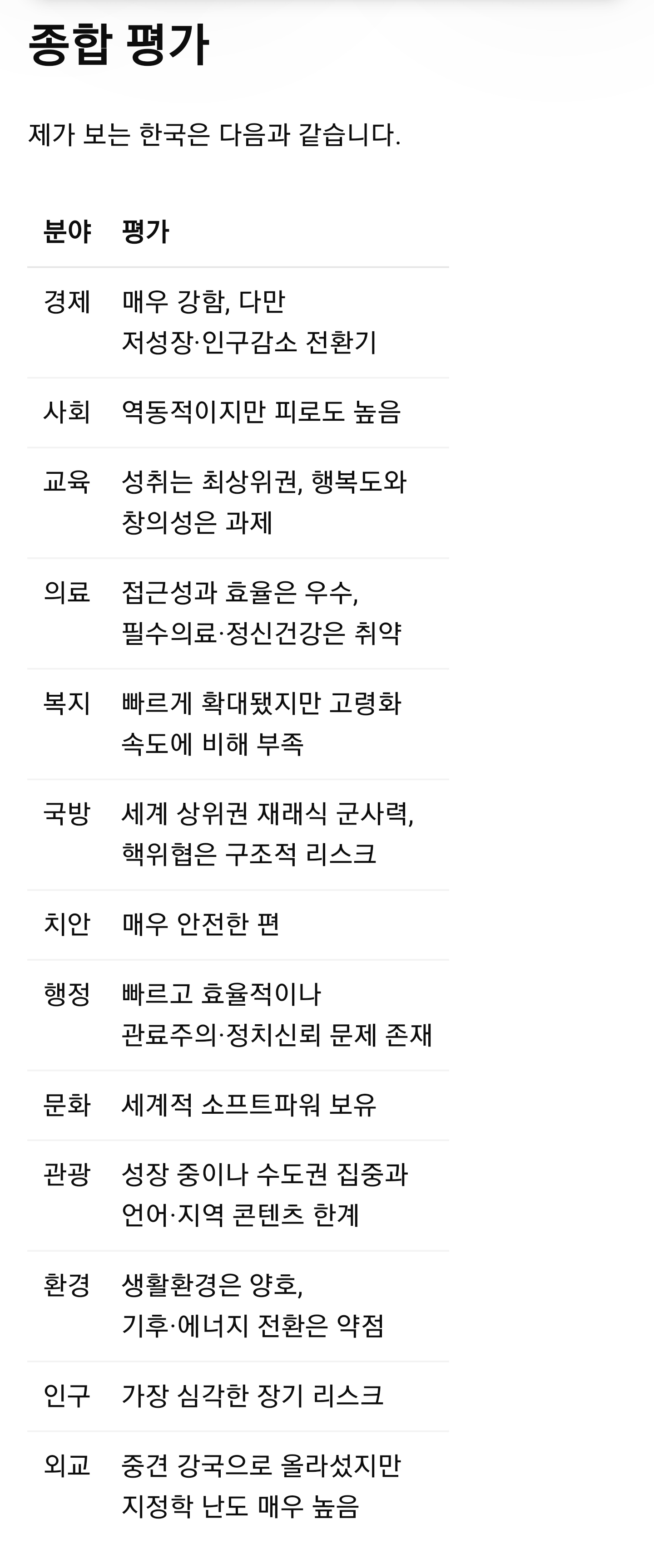 [스압] Chat GPT가 바라본 각 분야별 2026년 대한민국 | 인스티즈