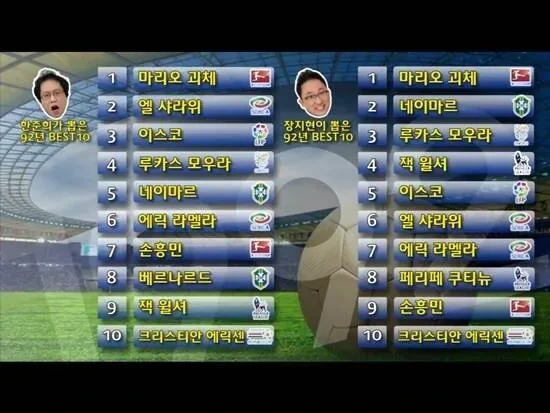 다시 보는 92년생 유망주 순위.jpeg | 인스티즈