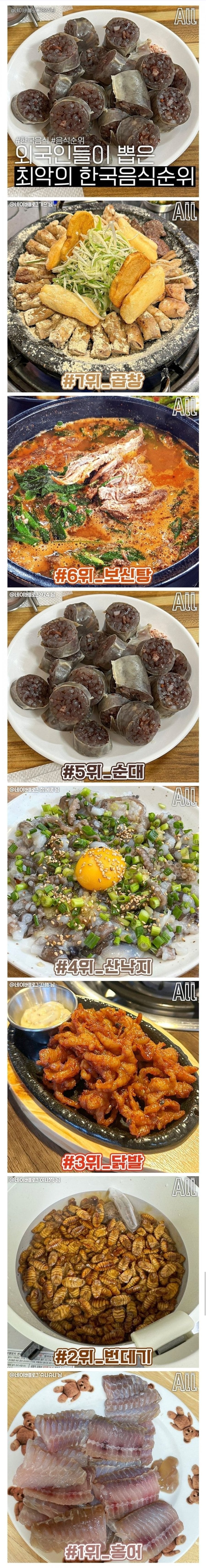 외국인들이 뽑은 최악의 한식 순위 | 인스티즈