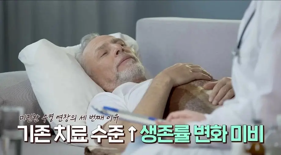 인류가 암을 완전정복했을 때 기대수명 | 인스티즈