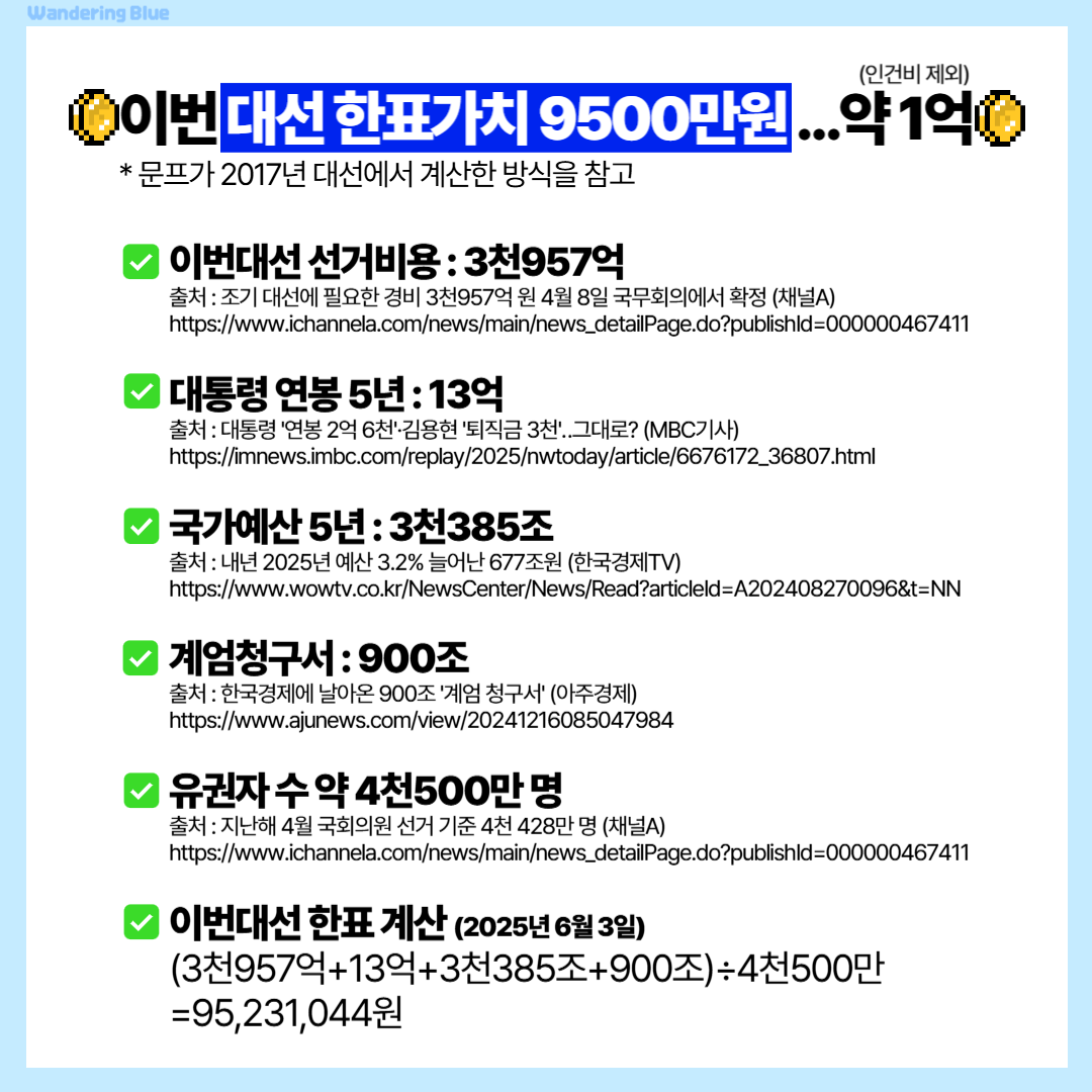 투표인증용지 귀여운 것보단 #감성 #깔끔 스타일이 좋은 바오를 위해 | 인스티즈