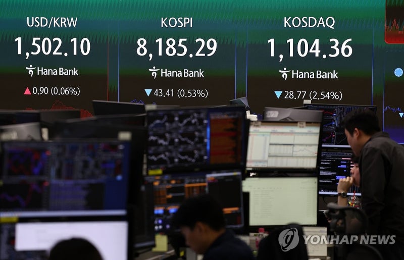 코스피, 중동 리스크에 출렁…개인 매수세에 8,000선 사수(종합) | 인스티즈