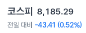 오늘 사나이 테스트 진행한 코스피 | 인스티즈