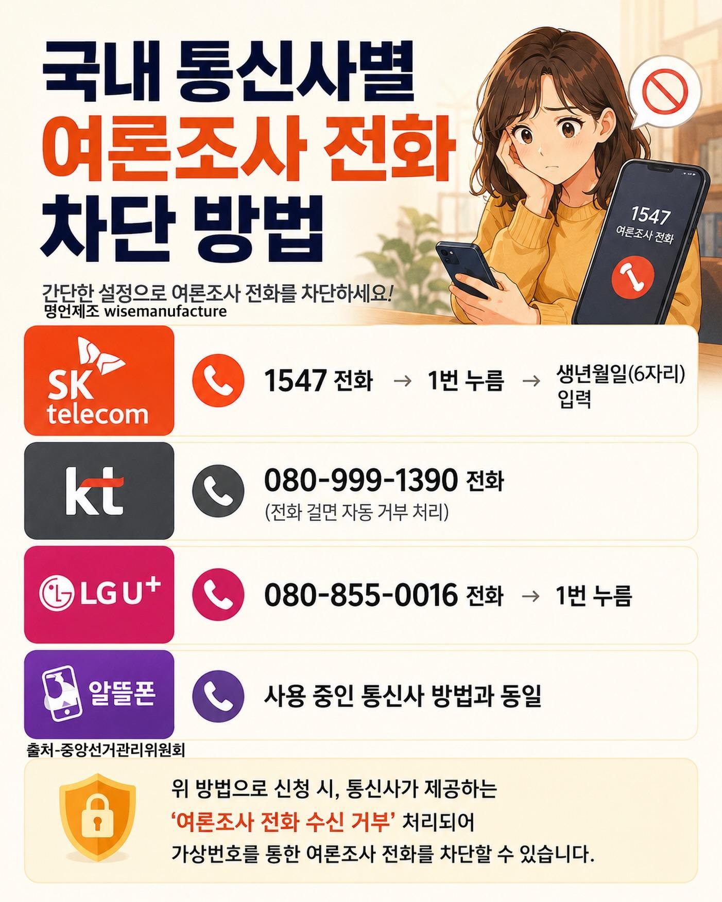 국내 통신사별 여론조사 전화 차단 방법 | 인스티즈