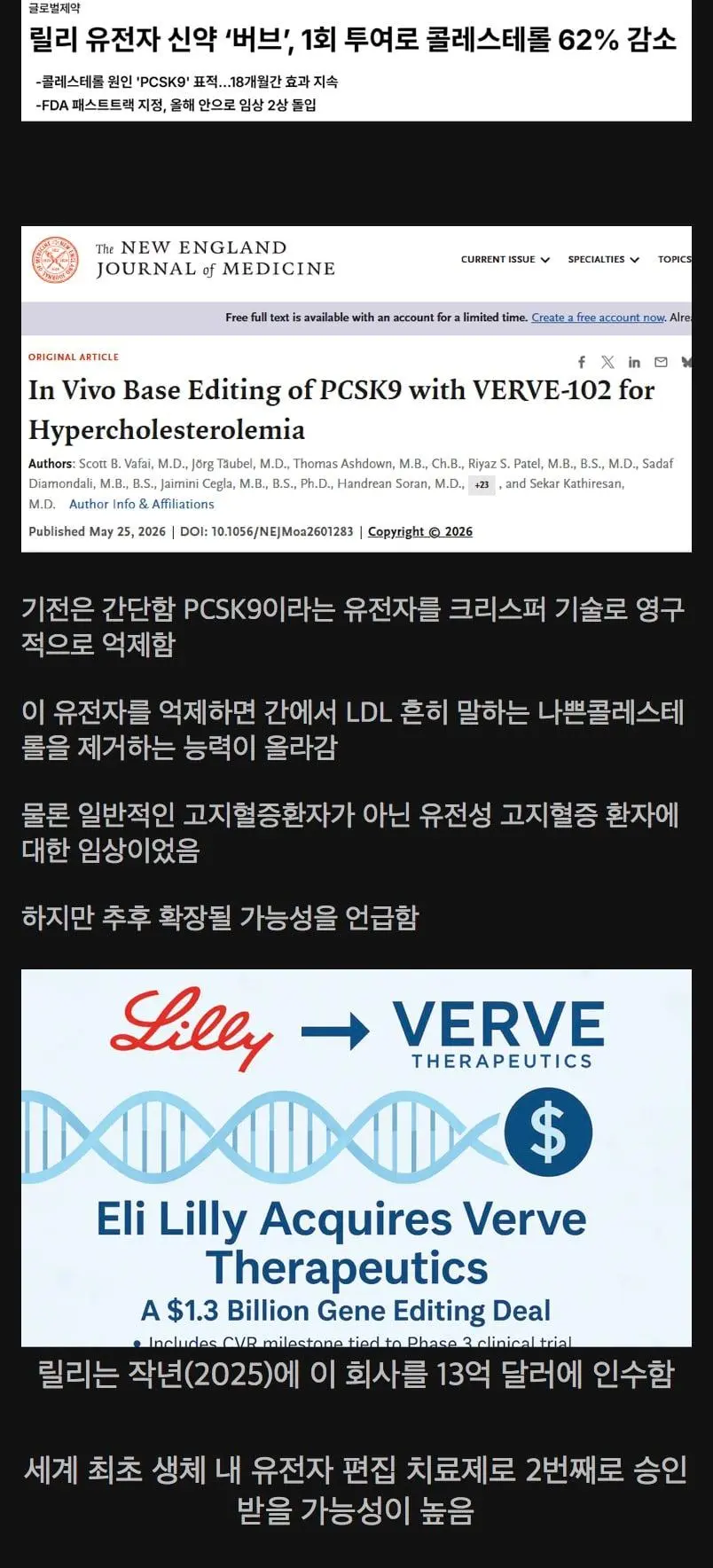 평생 1회 콜레스테롤약 출시 예정.JPG | 인스티즈