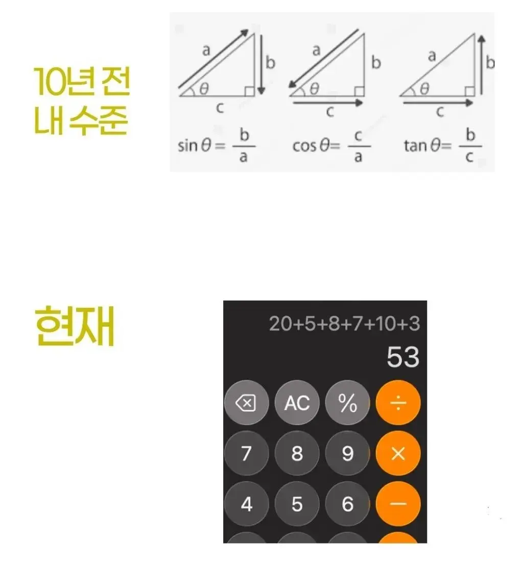 10년 전 내 수준 vs 현재 | 인스티즈