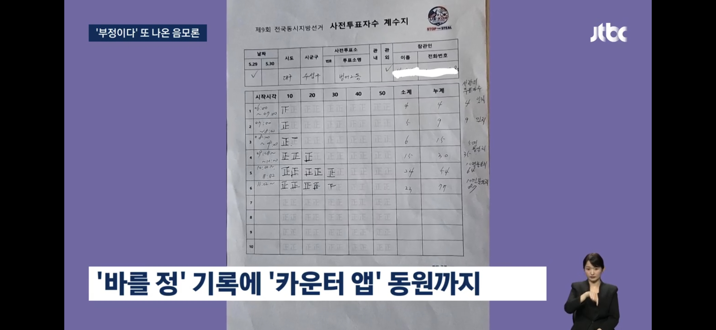 시작하자마자 "조작이다"…극우 유튜버들 '증거' 소동 | 인스티즈