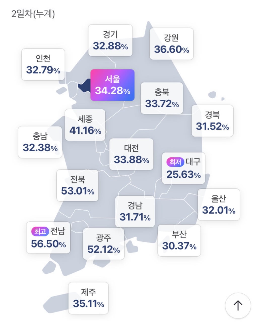 대구는 1찍들만 사전투표하러 가나봐 | 인스티즈