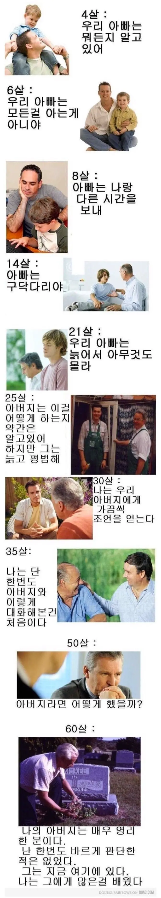 나이별 아빠생각 | 인스티즈