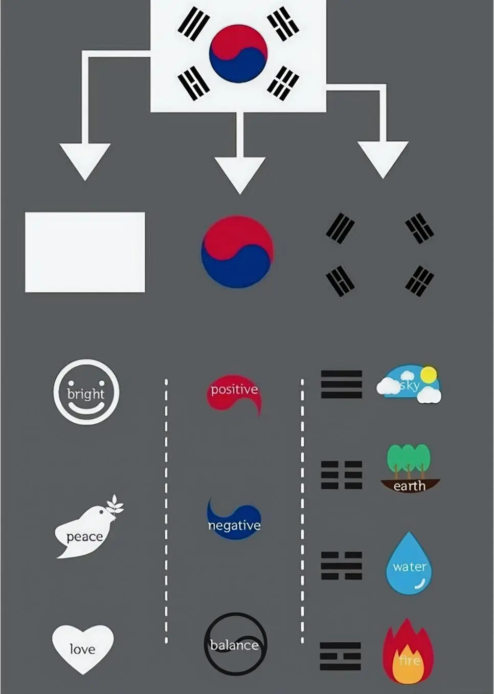 태극기의 의미를 이해한 외국인 | 인스티즈