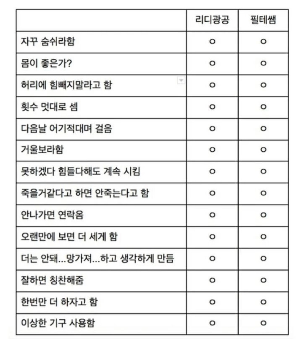 리디광공과 필라테수 | 인스티즈