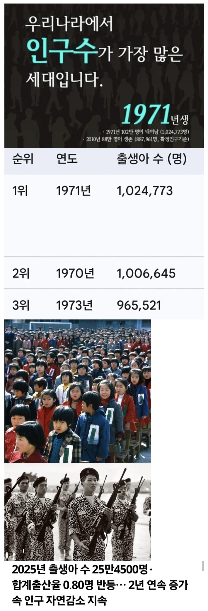 한국에서 인구수가 가장 많은 년생 베스트 3 | 인스티즈