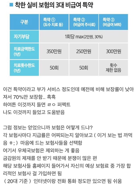 실비보험 꼭 들어야 하는 이유 | 인스티즈