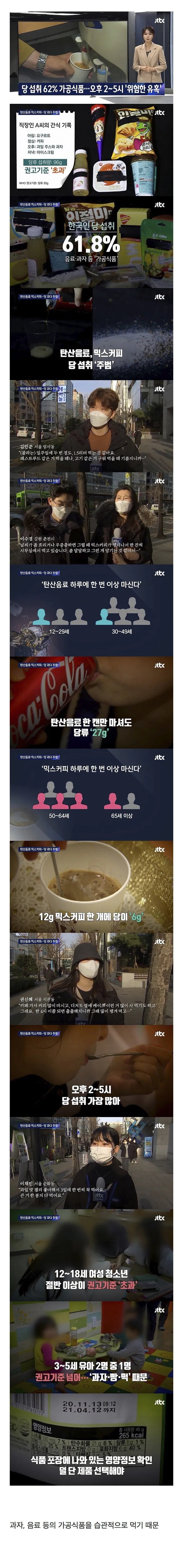 요즘 배 나온 사람들이 많은 이유 | 인스티즈