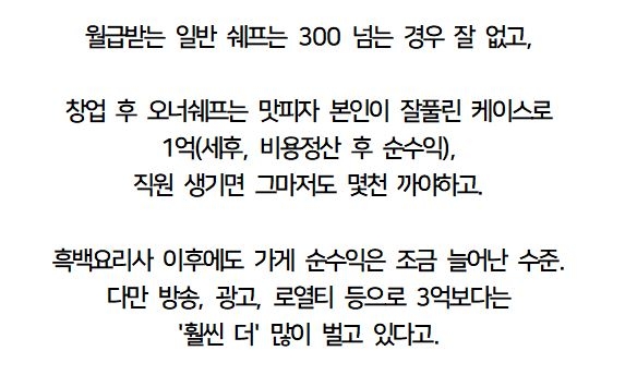 나폴리 맛피아가 말해주는 현실적인 파인다이닝 월급 | 인스티즈
