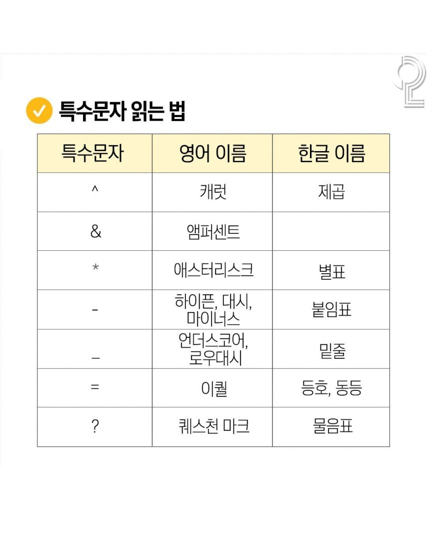알아둬서 나쁠거 없는 특수문자 읽는 법 | 인스티즈