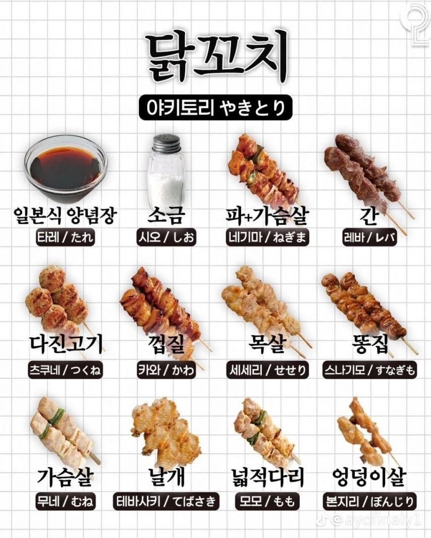 일본 음식 명칭 총정리 | 인스티즈