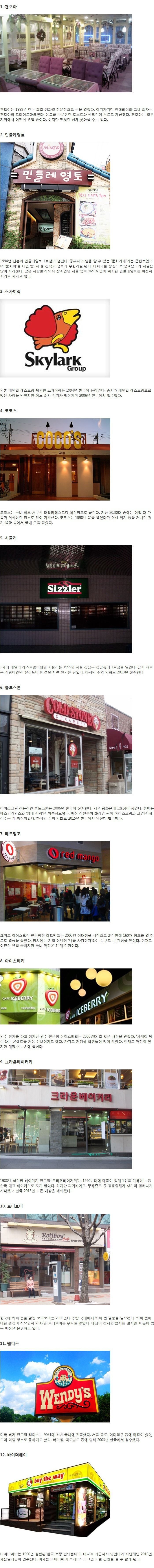 동년배들만 아는 추억의 체인점 | 인스티즈