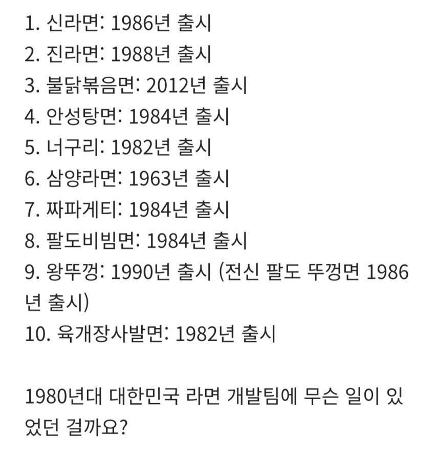 한국에서 라면 랭킹 10위 안에 드는 게 개빡센 이유 | 인스티즈