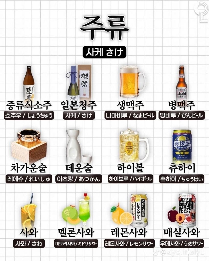 일본 음식 명칭 총정리 | 인스티즈
