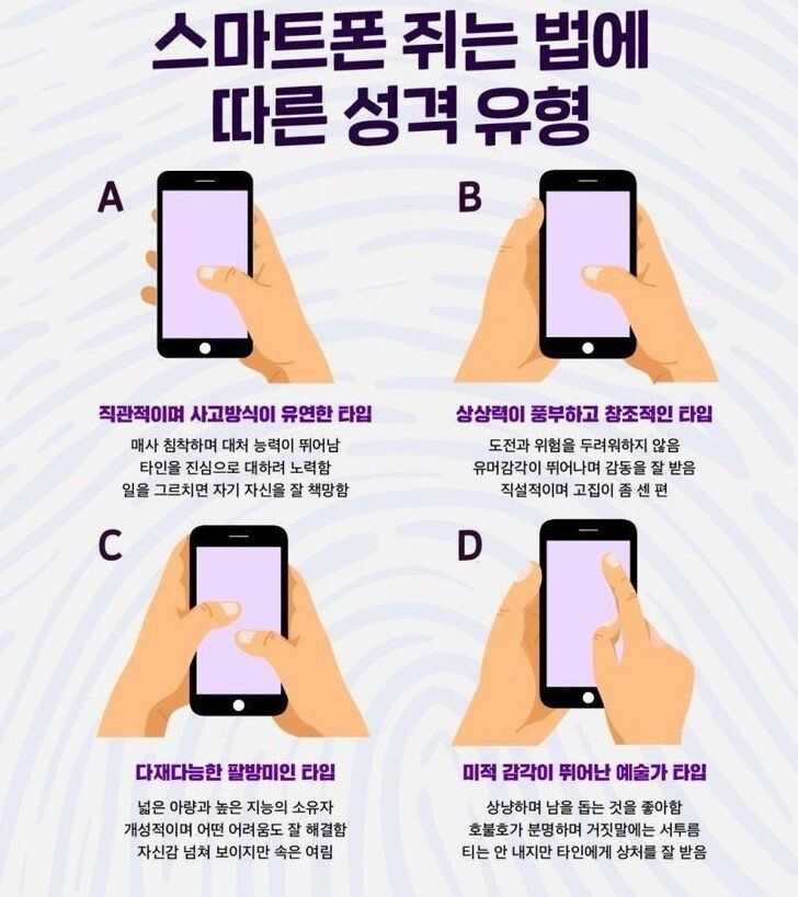재미로 보는 스마트폰 성격 유형 | 인스티즈