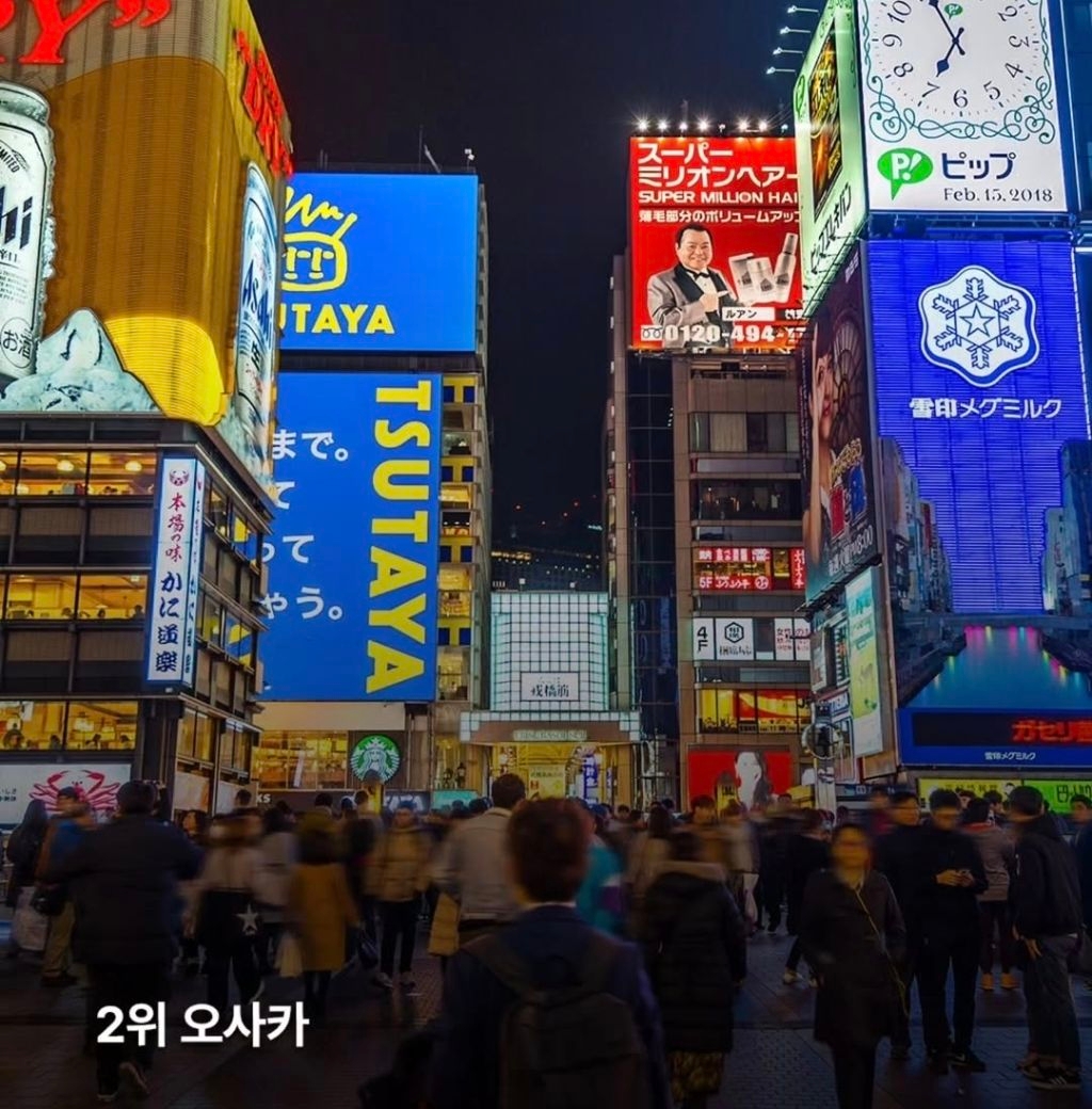 2025년 한국인이 가장 많이 방문한 해외 도시 | 인스티즈