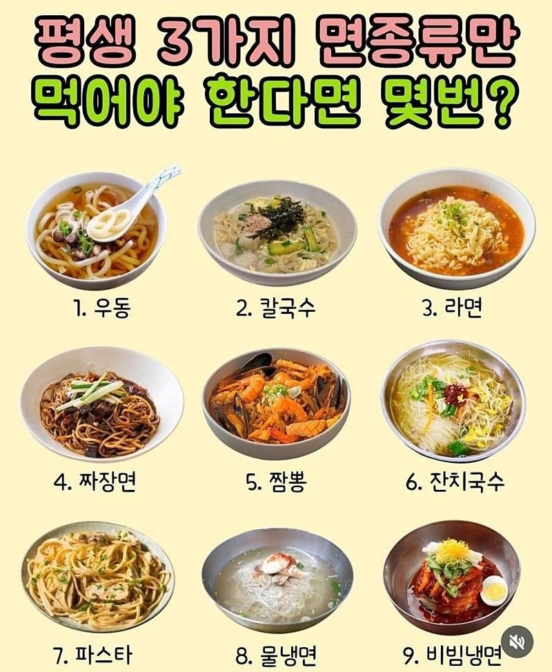 평생 3가지 면 종류만 먹어야 한다면? | 인스티즈
