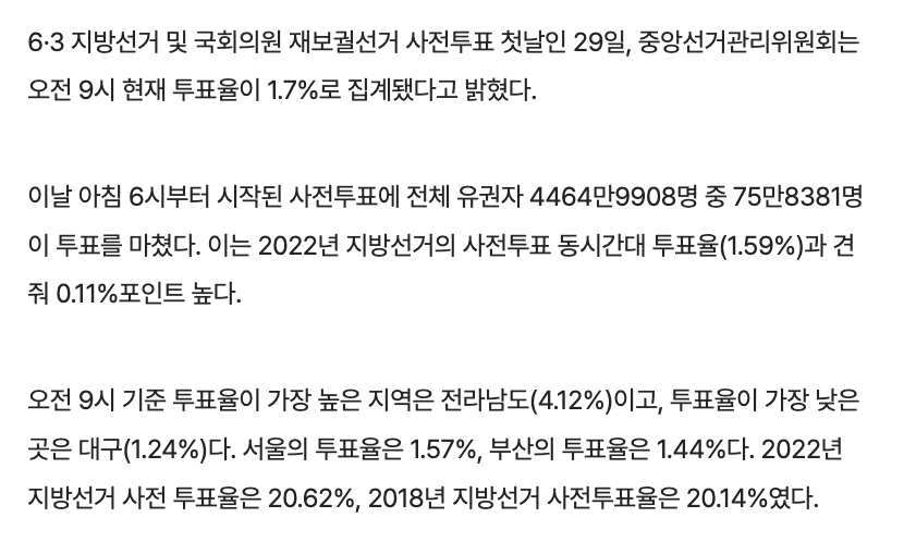 사전투표 첫날, 오전 9시 1.7%…4년 전보다 0.11%p 높아 | 인스티즈