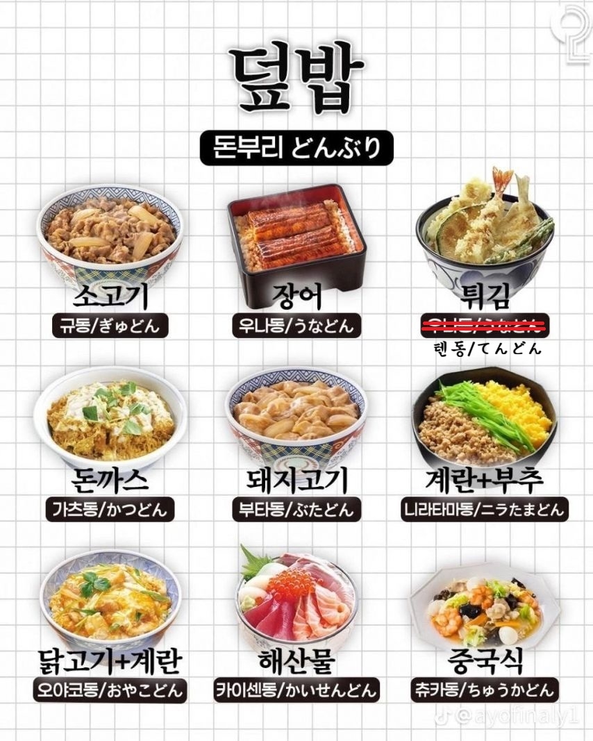일본 음식 명칭 총정리 | 인스티즈